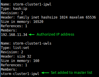 ipset output